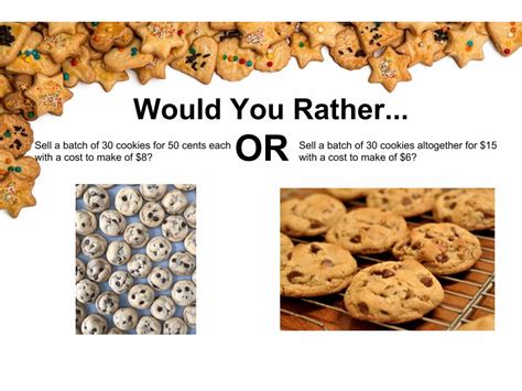 Would You Rather? Math Talks Math talk, Math, 5th grade math