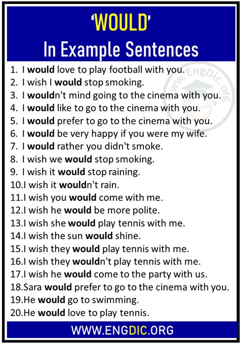 would in sentence examples
