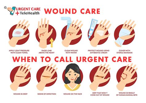 wound care techniques
