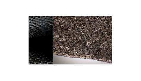 Woven Vs Nonwoven Geotextile Buy Non VS Building Material Fabric