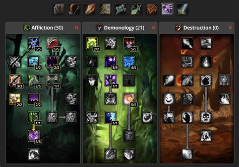 wow wotlk druid talent calculator