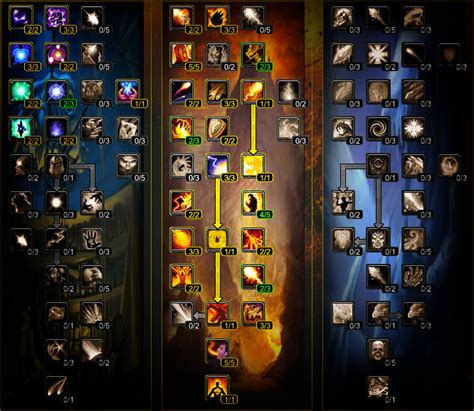 wow wotlk fire mage pve guide