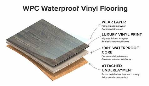 WPC Vinyl Plank 05 HardWood Flooring