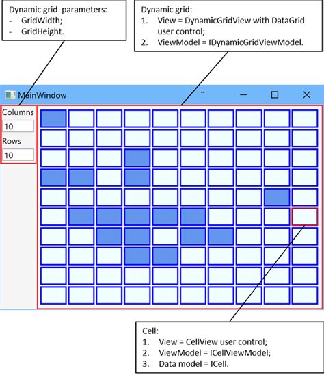 wpf grid column width