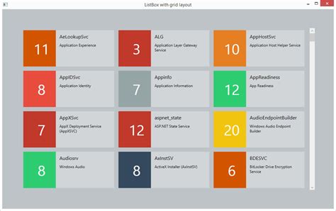 Wpf Listbox Remove Scrollbar