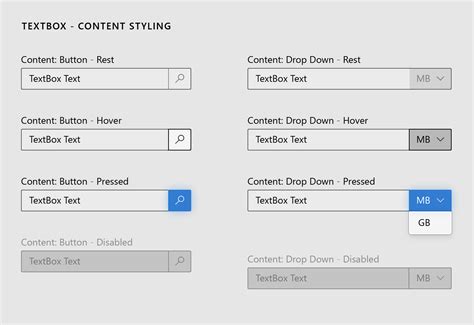 Wpf Textblock Scrollbar Visible