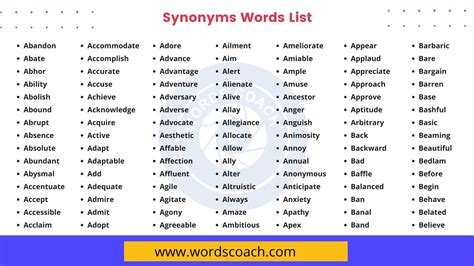 wplynac synonim