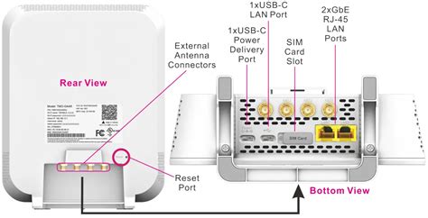 Cómo funciona el botón WPS WiFi de tu Router Movistar