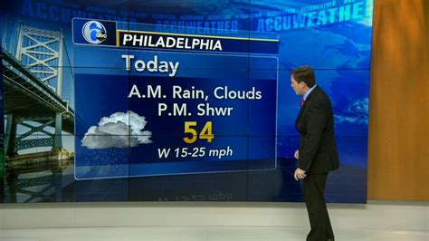 wpvi weather forecast