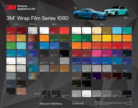 Unlocking the Power of Wrap Colors: Top Hues to Elevate Your Brand's