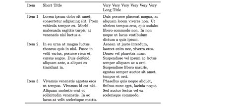 Wrap Column Names Kable