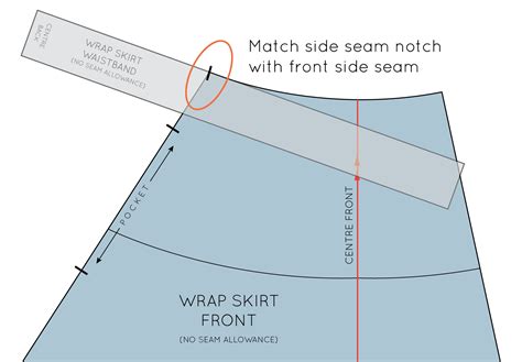 Wrap Skirt Construction