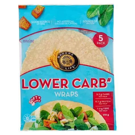 Wraps Lower Carb