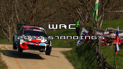 wrc 2024 standings