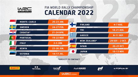 wrc rally calendar 2022