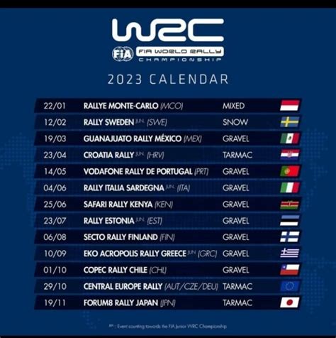 wrc rally dates 2024