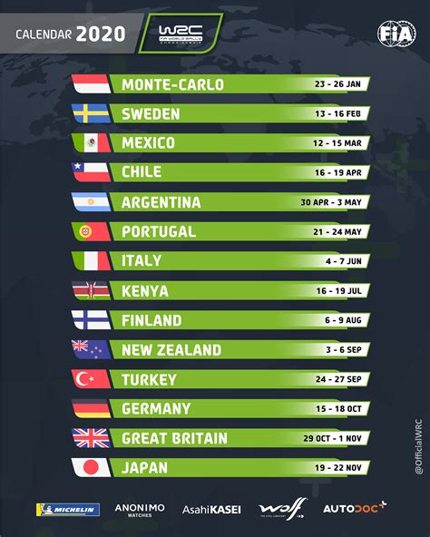 wrc schedule 2020