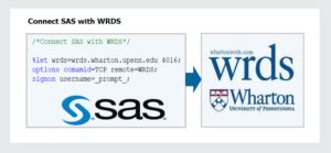 5 Ways WRDS SAS Studio