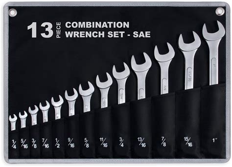 Wrench Set Canada