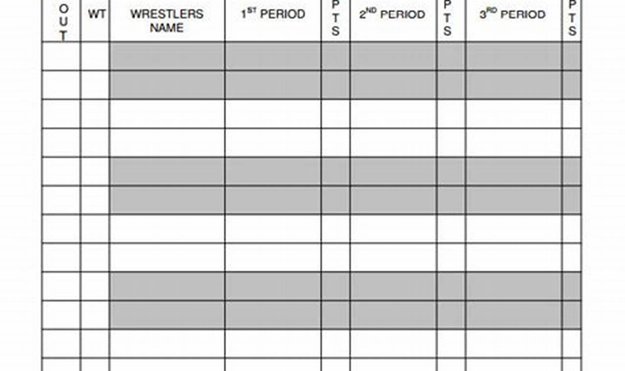 Wrestling Score Sheet