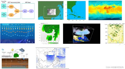 wrf 4.5.2