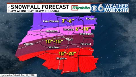 wrgb weather forecast snow totals