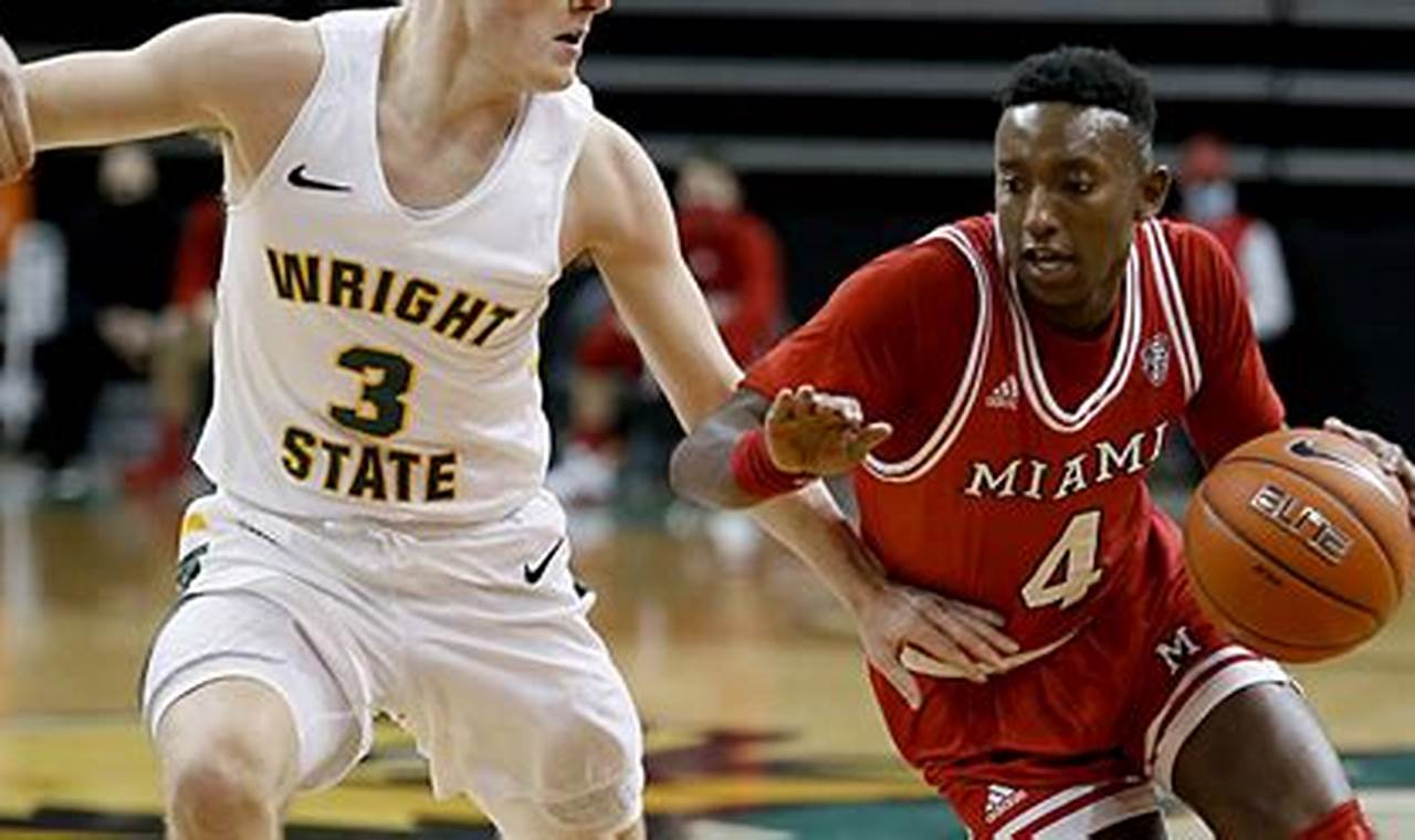 Wright State Basketball: Uncovering the Secrets to Success and Dominance