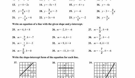 Writing Equations In Slope Intercept form From Graph Worksheet