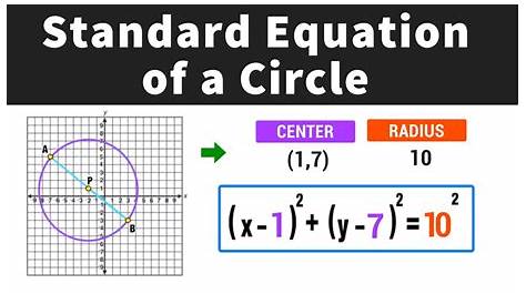 Write the Equation of a Circle in Standard Form 9.1.19