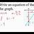 write the equation of a line in slope intercept form