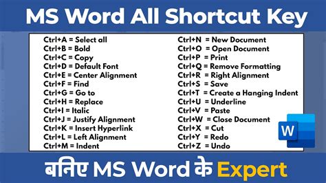 write 10 keyboard shortcuts used in ms word like ctrl c