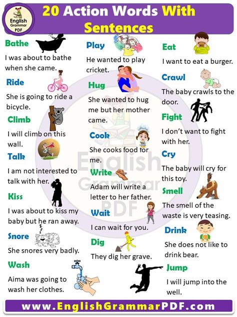write 20 action words with examples