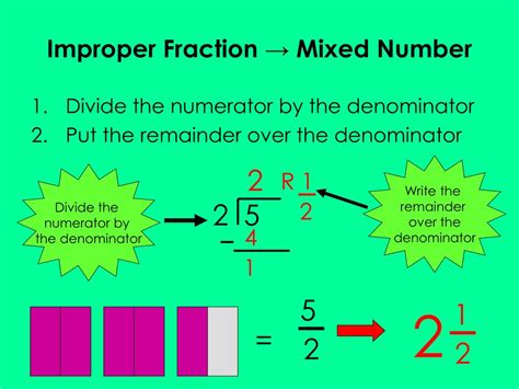 write 8 1/4 as an improper fraction