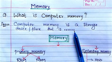 write a short note on computer memory class 6