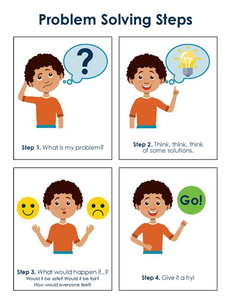 write a short note on steps in problem solving