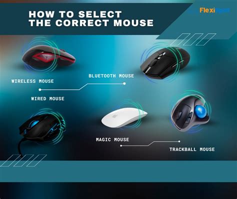 write a short note on types of computer mouse