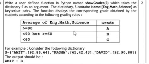 write a user defined function in python named showgrades(s)