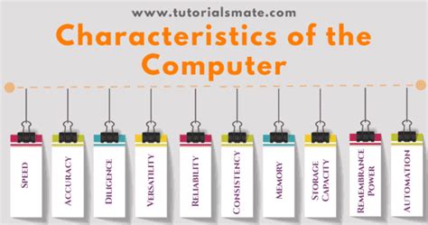 write about characteristics of computer with examples
