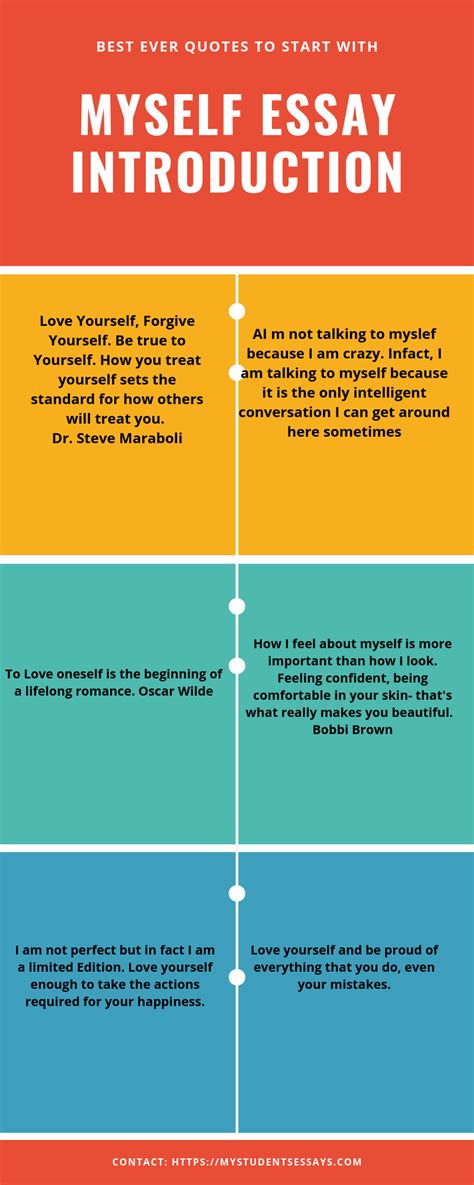 write about yourself examples for students