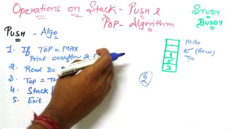 write algorithm for push operation in stack