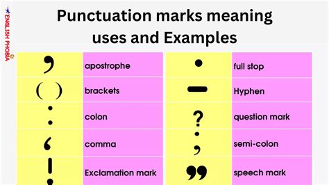 write all punctuation marks with examples