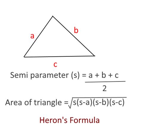 write an algorithm to find area of triangle using heron's formula