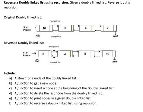 write an algorithm to reverse a doubly linked list