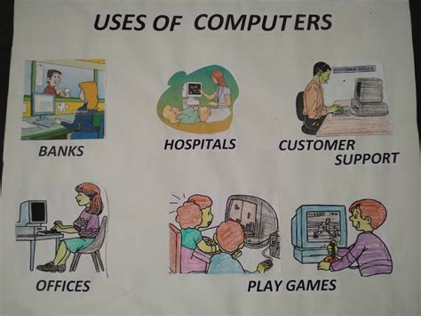 write any 5 uses of computer for class 2
