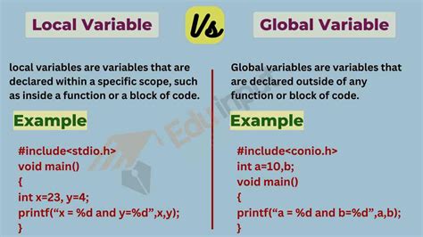 write any three differences between local variable and global variable in python