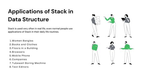 write any two applications of stack and two applications of queue