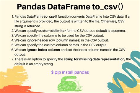 write dataframe to csv in python without index