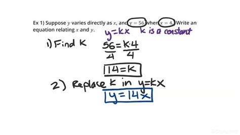 write direct variation equations calculator