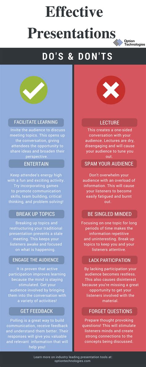 write do's and don ts of presentation skills