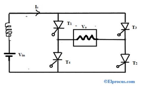 write short note on current source inverter with neat diagram